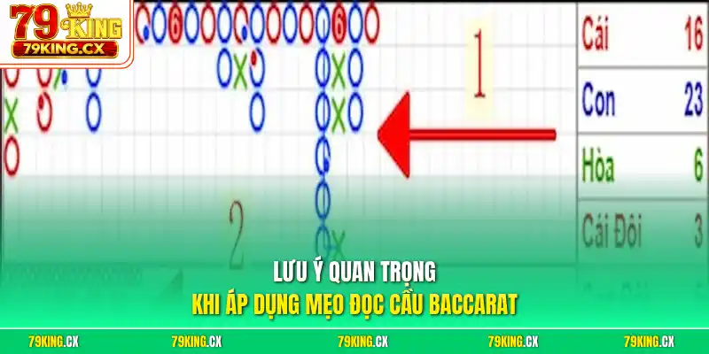 Lưu ý quan trọng khi áp dụng mẹo đọc cầu Baccarat